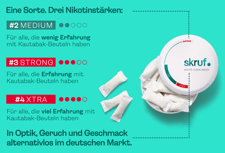 Skruf #4 Kautabak Dose – Detailansicht